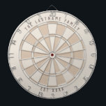 Cible De Fléchettes Famille personnalisée Année de création Couleurs p<br><div class="desc">Tableau de bord de style classique avec schéma de couleurs moderne et élégant avec votre texte personnalisé en haut et en bas du tableau pour le nom de votre famille et la famille année établie. Customisez ce tableau de bord avec les couleurs désirées !</div>