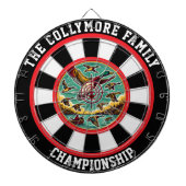 Cible De Fléchettes Flying Canards Hunter's Wall Art (Devant)