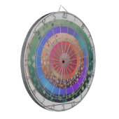 Cible De Fléchettes Funkadelic Dartboard (Devant gauche)