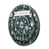 Cible De Fléchettes Garden Plants and Coffee Personalized (Devant droit)