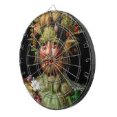Cible De Fléchettes Giuseppe Arcimboldo - Vertumnus (Devant droit)