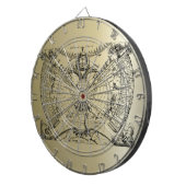 Cible De Fléchettes Graphique d'astrologie Zodiac (Devant droit)