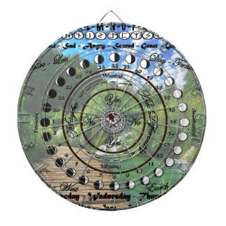Cible De Fléchettes Graphique de Pendule Pagan Wiccan