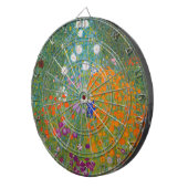 Cible De Fléchettes Gustav Klimt - Jardin des fleurs (Devant droit)