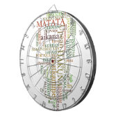 Cible De Fléchettes Hakuna Matata Global Word Cloud Art (Devant droit)