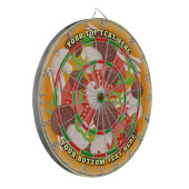 Cible De Fléchettes Haut de la pizza (Devant gauche)