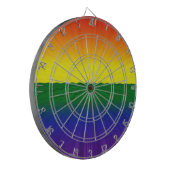 Cible De Fléchettes Horizons (Devant gauche)