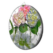 Cible De Fléchettes hydrangées et jarre de mason (Devant droit)