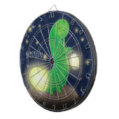 Cible De Fléchettes Illustration du ver vert mou (Devant droit)