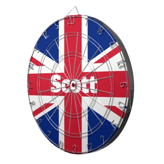 Cible De Fléchettes Indicateur Union (Devant droit)