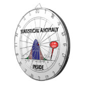 Cible De Fléchettes Intérieur statistique d'anomalie (courbe de Bell (Devant droit)