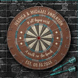 Cible De Fléchettes It All Began Established Date Vintage Rustic Brown<br><div class="desc">Personalize this Dartboard with your names and established date,  and where you first met. Designed for you by Blackberry Boulevard.</div>