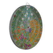 Cible De Fléchettes Jardin des fleurs (par Gustav Klimt) (Devant gauche)