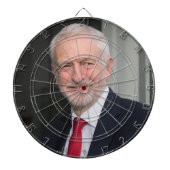 Cible De Fléchettes Jeremy Corbyn (Devant)