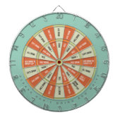 Cible De Fléchettes Jeu de boisson à Aqua Orange (Devant)