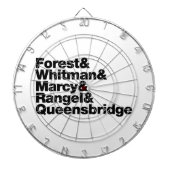 Cible De Fléchettes Les projets (Devant)