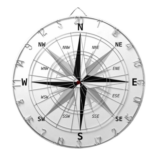 Cible De Fléchettes Les quatre directions cardinales - (Devant)