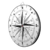 Cible De Fléchettes Les quatre directions cardinales - (Devant droit)