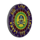 Cible De Fléchettes Live Laugh Love Run Kill Hide Blue Skull (Devant gauche)