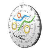 Cible De Fléchettes Logo du triathlon (Devant droit)