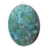 Cible De Fléchettes Lys d'eau (par Claude Monet, 1915) (Devant droit)