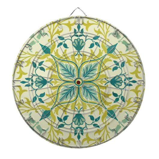 Cible De Fléchettes Modèle de plafond vert citron sans couture de Will (Devant)