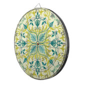 Cible De Fléchettes Modèle de plafond vert citron sans couture de Will (Devant droit)