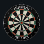 Cible De Fléchettes Moderne Famille Cabine Salle De Jeux Personnalisée<br><div class="desc">Élevez vos nuits de jeu avec notre tableau de bord familial personnalisé, conçu pour apporter une touche personnelle à votre maison. Ce tableau de bord unique vous permet d'afficher fièrement votre nom de famille et votre emplacement, ce qui en fait non seulement un jeu mais un héritage familial chéri. Idéal...</div>