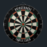 Cible De Fléchettes Moderne Famille Cabine Salle De Jeux Personnalisée<br><div class="desc">Élevez vos nuits de jeu avec notre tableau de bord familial personnalisé, conçu pour apporter une touche personnelle à votre maison. Ce tableau de bord unique vous permet d'afficher fièrement votre nom de famille et votre emplacement, ce qui en fait non seulement un jeu mais un héritage familial chéri. Idéal...</div>