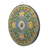 Cible De Fléchettes Motif antique cloisonné chinois : Vert Jade (Devant droit)