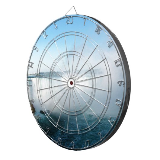 Cible De Fléchettes Niagara Falls. (Devant droit)