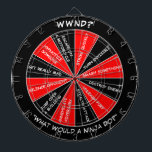 Cible De Fléchettes Ninja<br><div class="desc">Queest-ce qu'un Ninja ferait ? Découvrez simplement en mettant une goupille là-dessus,  ou améliorez encore,  un dard ! Le plus,  qui indique qu'un Ninja doit seulement faire "une" de ces choses ? Jouez plus de dards !</div>