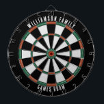 Cible De Fléchettes Nom de famille personnalisé Salle de jeux rustique<br><div class="desc">Élevez vos nuits de jeu avec notre tableau de bord familial personnalisé, conçu pour apporter une touche personnelle à votre maison. Ce tableau de bord unique vous permet d'afficher fièrement votre nom de famille et votre emplacement, ce qui en fait non seulement un jeu mais un héritage familial chéri. Idéal...</div>