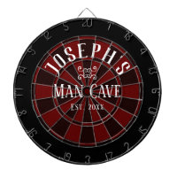 Nom personnalisé de la grotte Man