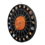 Cible De Fléchettes Nombre de systèmes solaires 20 (Devant droit)