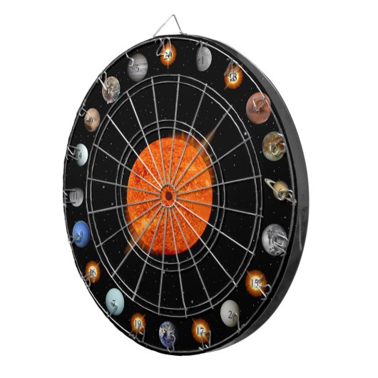 Cible De Fléchettes Nombre de systèmes solaires 20 (Devant droit)