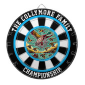 Cible De Fléchettes OEuvre d'art ciblée de la sauvagine (Devant)