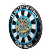 Cible De Fléchettes OEuvre d'art ciblée de la sauvagine (Devant droit)