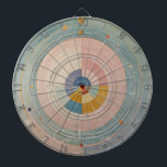 Cible De Fléchettes Pastel Prism : Arc-en-ciel Couleur Roues<br><div class="desc">Présentant "Pastel Prism", un design dynamique avec des roues couleur arc-en-ciel pastel qui se mélangent de façon transparente pour créer un motif visuellement captivant. Chaque roue, composée de teintes douces allant du rose doux au bleu tranquille, évoque un sentiment d'unité et d'équilibre. "Pastel Prism" célèbre la beauté et la complexité...</div>