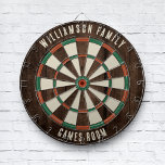 Cible De Fléchettes Personnalisé Rustique apparence bois Salle de jeux<br><div class="desc">Élevez vos nuits de jeu avec notre tableau de fléchettes à effet de bois familial, conçu pour apporter une touche personnelle à votre maison. Ce tableau de bord unique vous permet d'afficher fièrement votre nom de famille et votre emplacement, ce qui en fait non seulement un jeu mais un héritage...</div>