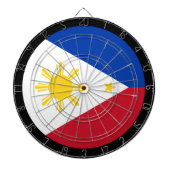 Cible De Fléchettes Philippine Flag Dartboard, Philippines /game board (Devant)