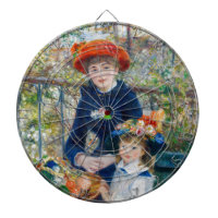 Pierre-Auguste Renoir - Deux soeurs sur la terrass