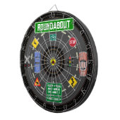 Cible De Fléchettes Planificateur de rues urbaines personnalisées (Devant droit)