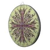 Cible De Fléchettes Plante à œil psychédélique - Mandala botanique sur (Devant droit)