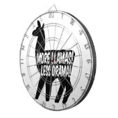 Cible De Fléchettes Plus de lamas moins de drame (Devant droit)