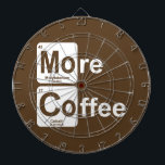 Cible De Fléchettes Plus de tableau périodique du café<br><div class="desc">C'est l'élément dont nous avons tous besoin et d'où viennent toutes les choses !</div>