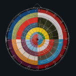 Cible De Fléchettes Premier disque | Robert Delaunay |<br><div class="desc">First Disk est un tableau de Robert Delaunay de 1912.</div>