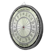 Cible De Fléchettes Réglementation de la partie de baccalauréat de tex (Devant droit)