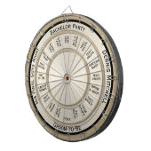 Cible De Fléchettes Réglementation de la partie Gold Bachelor (Devant droit)