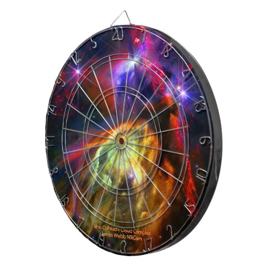 Cible De Fléchettes Rho Ophiuchi Cloud Complex - James Webb NIRCam (Devant droit)